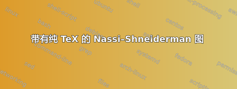 带有纯 TeX 的 Nassi–Shneiderman 图