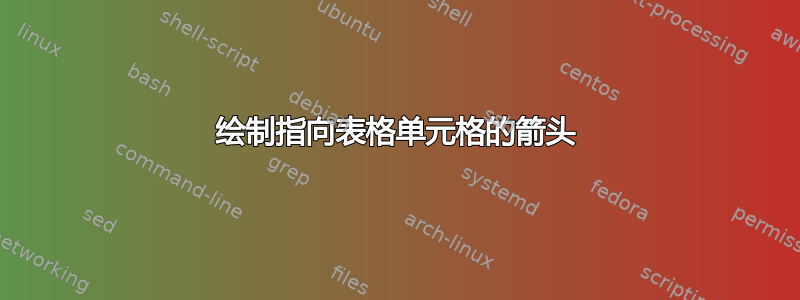 绘制指向表格单元格的箭头