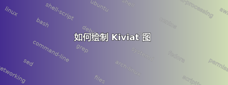 如何绘制 Kiviat 图