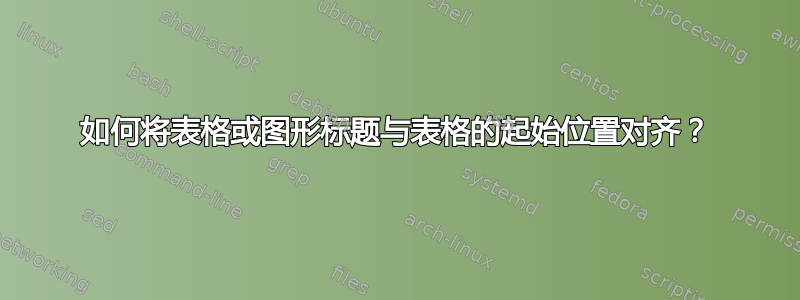 如何将表格或图形标题与表格的起始位置对齐？