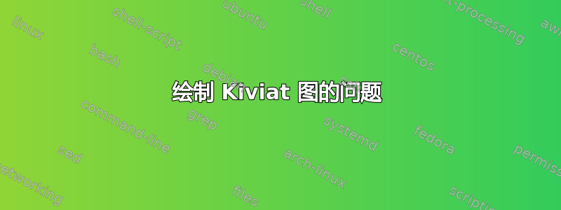 绘制 Kiviat 图的问题