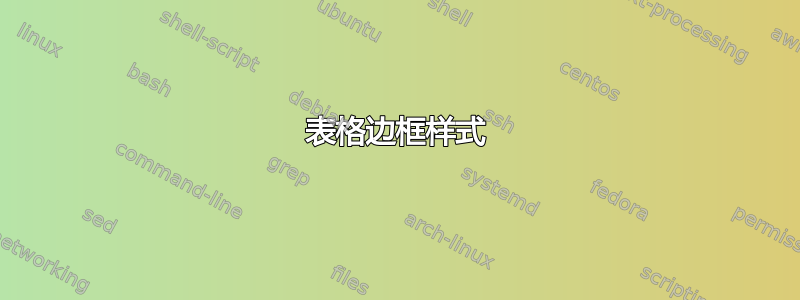 表格边框样式