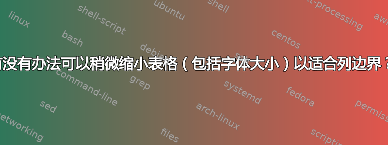 有没有办法可以稍微缩小表格（包括字体大小）以适合列边界？