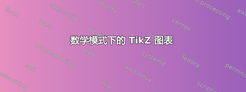 数学模式下的 TikZ 图表