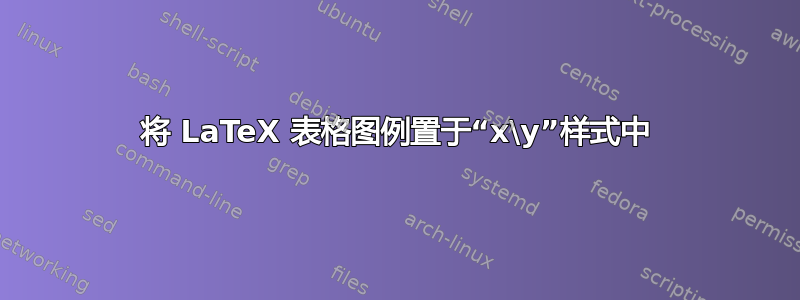 将 LaTeX 表格图例置于“x\y”样式中