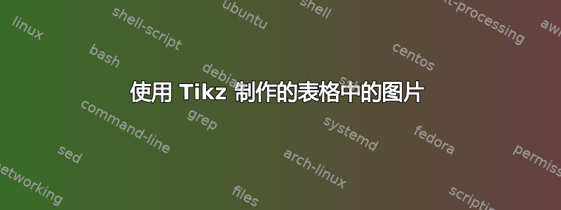 使用 Tikz 制作的表格中的图片