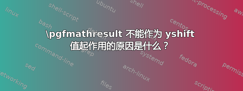 \pgfmathresult 不能作为 yshift 值起作用的原因是什么？