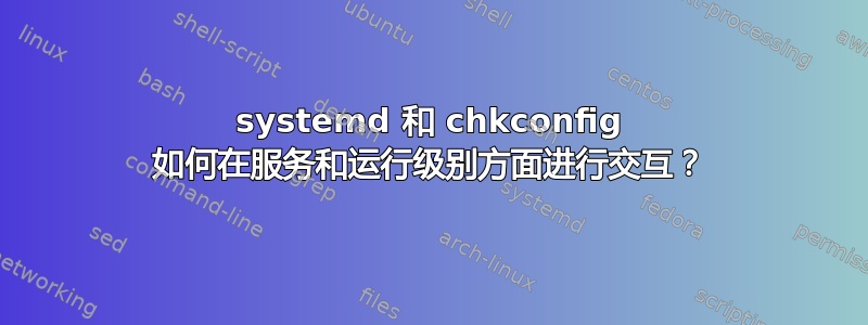 systemd 和 chkconfig 如何在服务和运行级别方面进行交互？