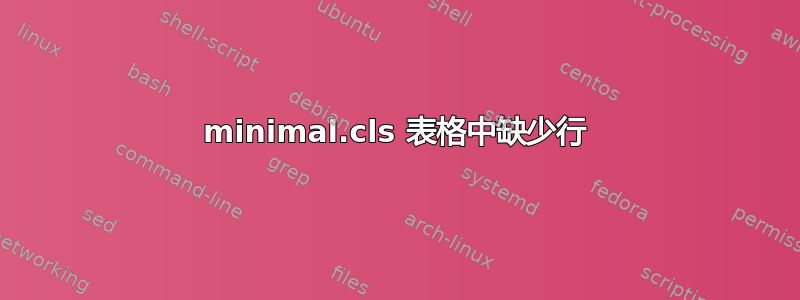 minimal.cls 表格中缺少行