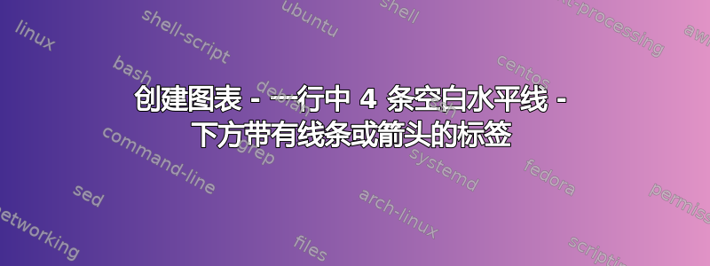 创建图表 - 一行中 4 条空白水平线 - 下方带有线条或箭头的标签