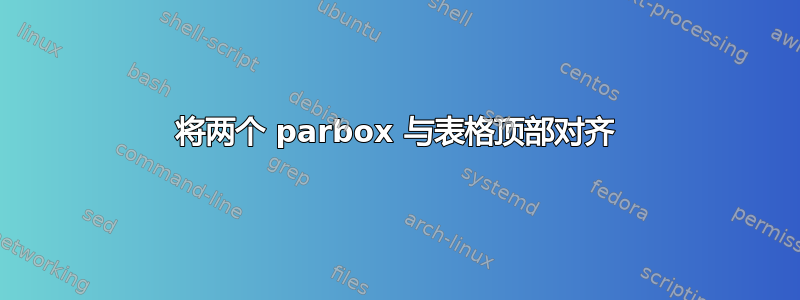 将两个 parbox 与表格顶部对齐