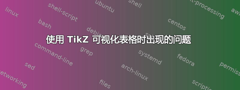 使用 TikZ 可视化表格时出现的问题