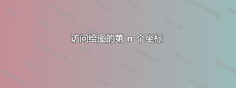 访问绘图的第 n 个坐标