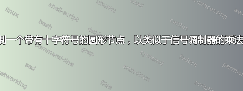 绘制一个带有十字符号的圆形节点，以类似于信号调制器的乘法器