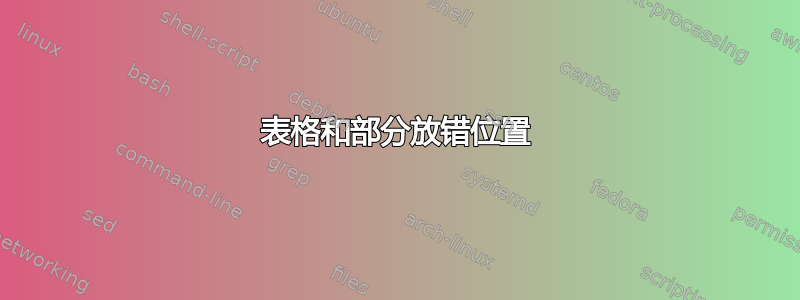 表格和部分放错位置