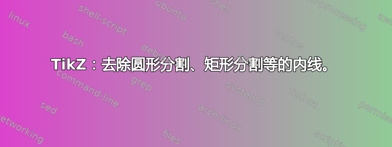 TikZ：去除圆形分割、矩形分割等的内线。