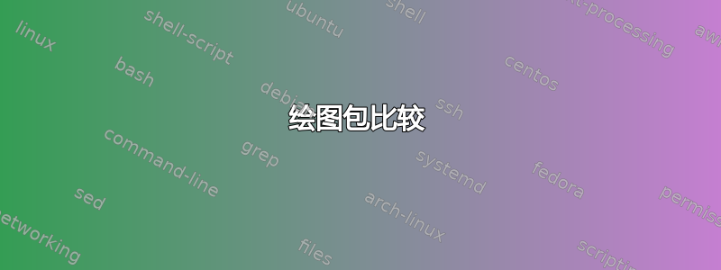 绘图包比较