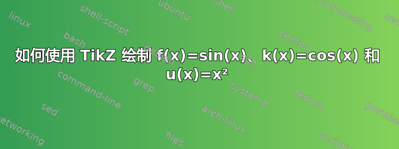 如何使用 TikZ 绘制 f(x)=sin(x)、k(x)=cos(x) 和 u(x)=x²