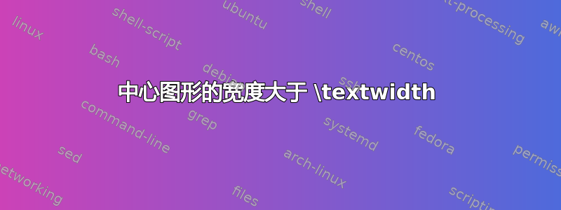 中心图形的宽度大于 \textwidth