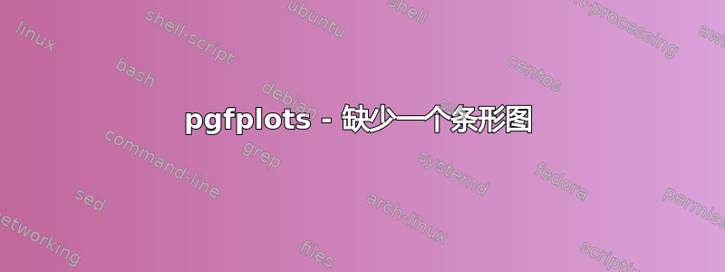 pgfplots - 缺少一个条形图