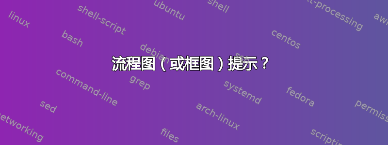 流程图（或框图）提示？