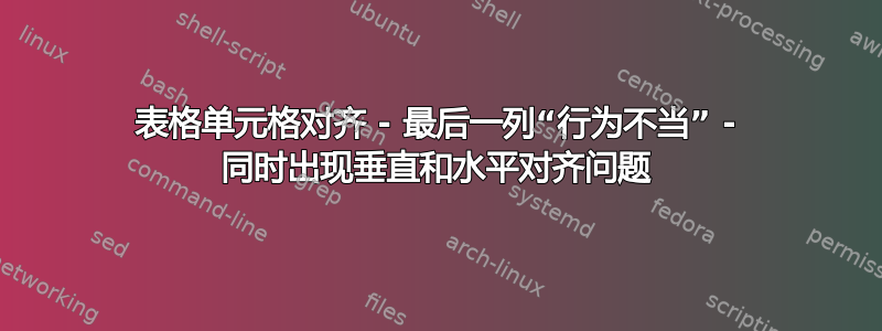 表格单元格对齐 - 最后一列“行为不当” - 同时出现垂直和水平对齐问题