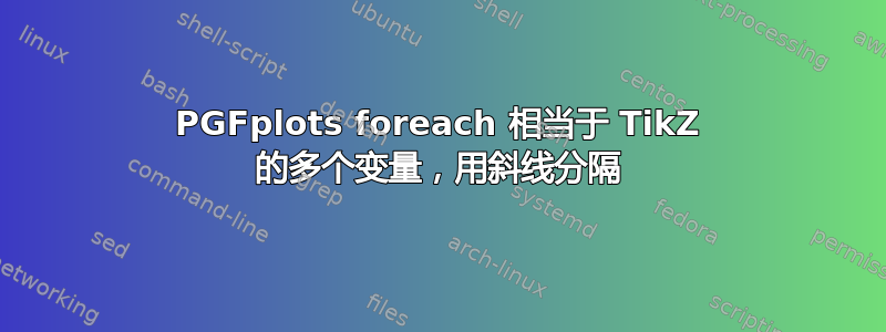 PGFplots foreach 相当于 TikZ 的多个变量，用斜线分隔