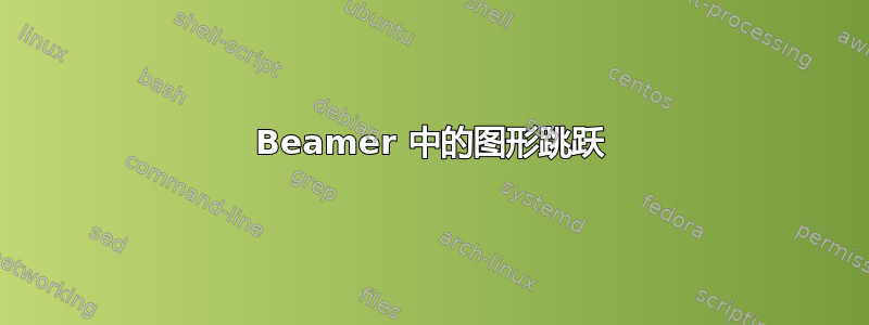 Beamer 中的图形跳跃