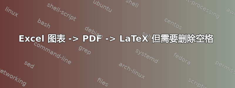 Excel 图表 -> PDF -> LaTeX 但需要删除空格