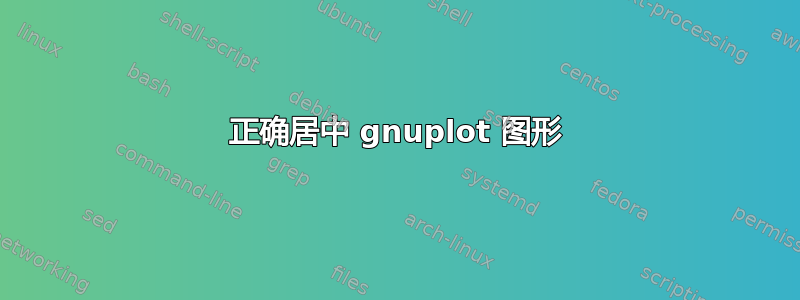 正确居中 gnuplot 图形