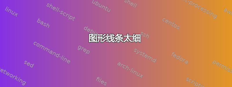 图形线条太细