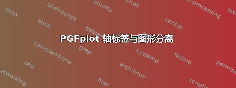 PGFplot 轴标签与图形分离