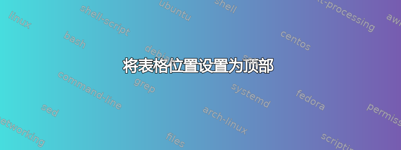 将表格位置设置为顶部