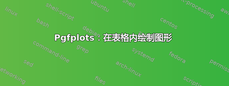 Pgfplots：在表格内绘制图形