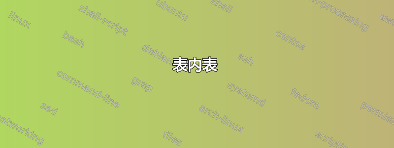 表内表