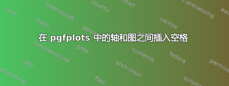 在 pgfplots 中的轴和图之间插入空格