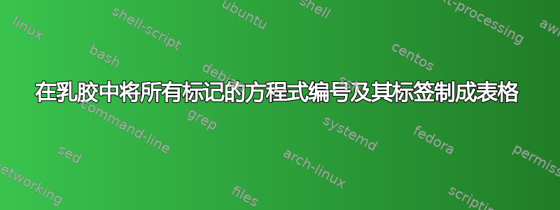 在乳胶中将所有标记的方程式编号及其标签制成表格