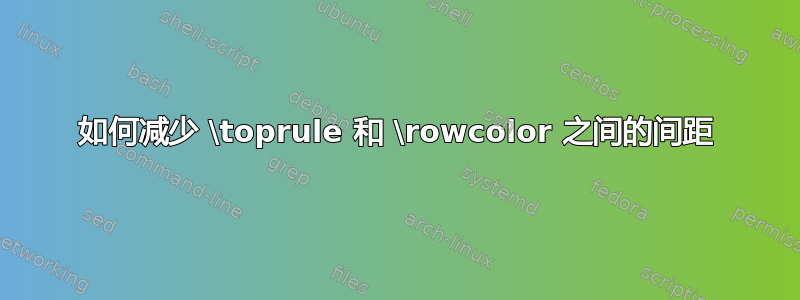 如何减少 \toprule 和 \rowcolor 之间的间距