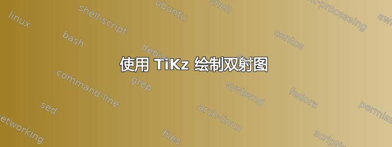 使用 TiKz 绘制双射图