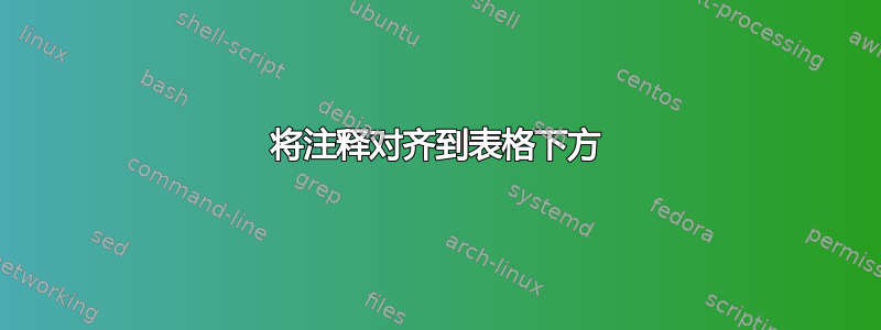 将注释对齐到表格下方