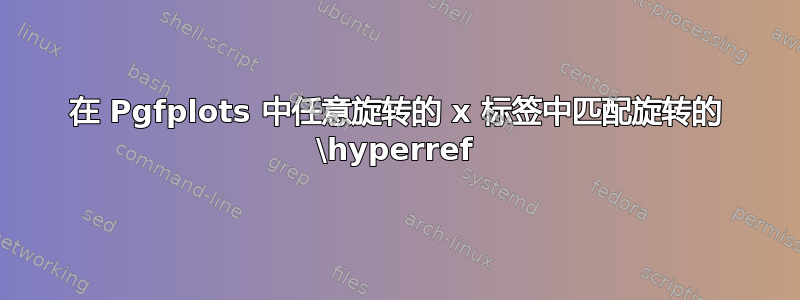 在 Pgfplots 中任意旋转的 x 标签中匹配旋转的 \hyperref