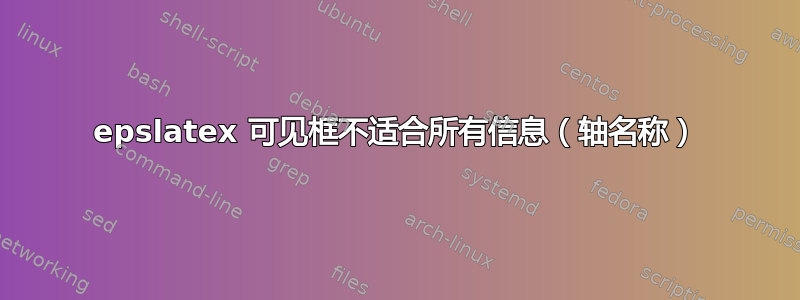 epslatex 可见框不适合所有信息（轴名称）