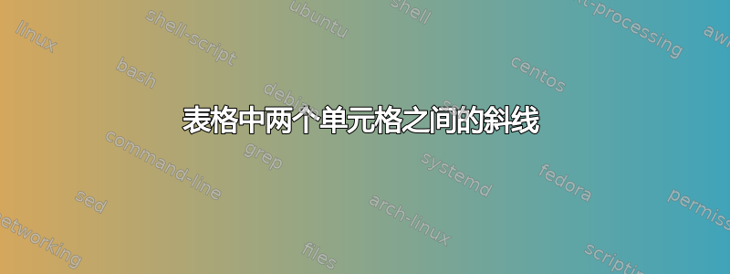 表格中两个单元格之间的斜线