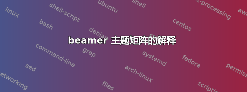 beamer 主题矩阵的解释