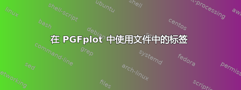 在 PGFplot 中使用文件中的标签