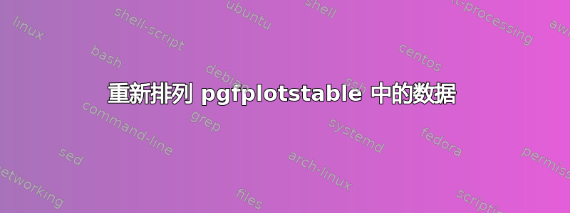 重新排列 pgfplotstable 中的数据