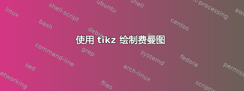 使用 tikz 绘制费曼图