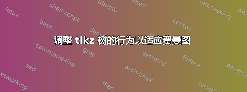 调整 tikz 树的行为以适应费曼图