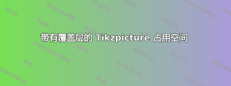 带有覆盖层的 Tikzpicture 占用空间