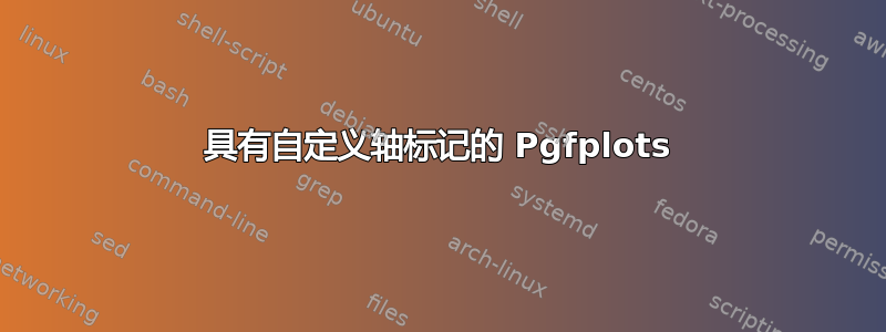 具有自定义轴标记的 Pgfplots